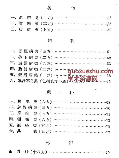 黑龙江省1956中医秘方验方 第一辑插图