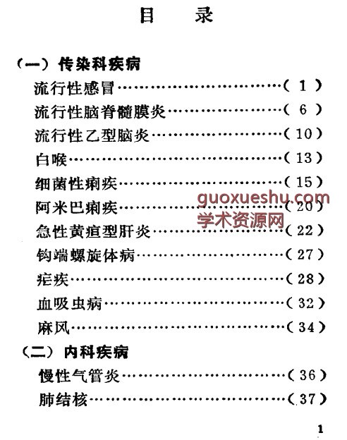 湖南中草药单方验方选编（修订本）1982插图1