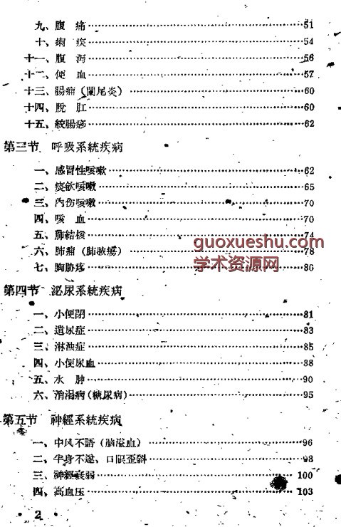 吉林省1961中医验方秘方汇编 （第三辑）插图2