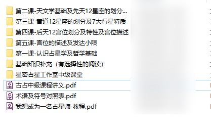 星密工作室——占星基础课录音+文档插图