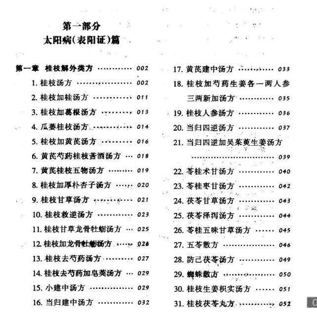 经方传真胡希恕经方理论与实践插图1