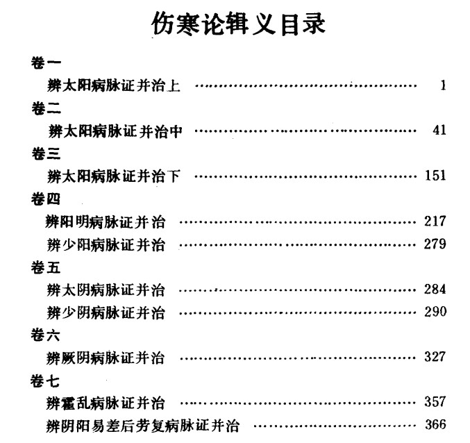 240901-63 聿修堂医学丛书(1)插图1