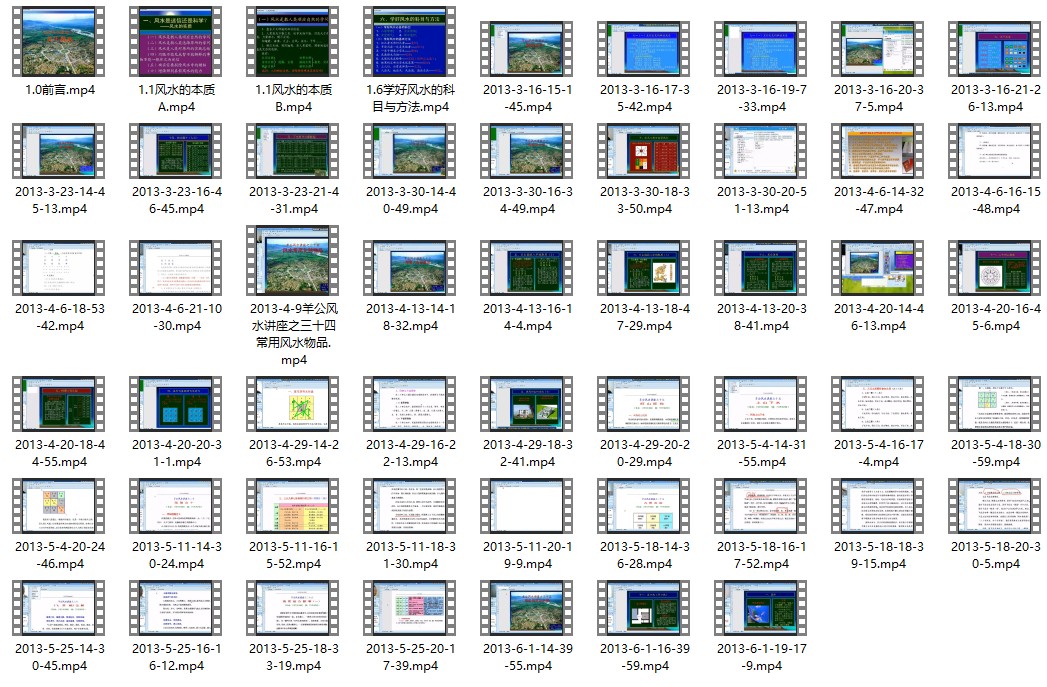 羊彦儒-羊公风水讲座录像52讲81小时+多个讲义+常用风水物品及点要插图