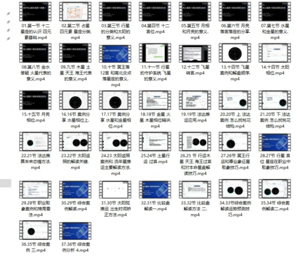 A安琪疗愈占星系统课程 第十期插图