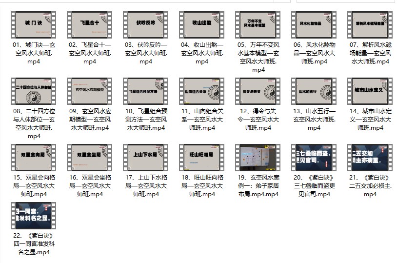 吉容良《玄空风水职业课程》22集插图