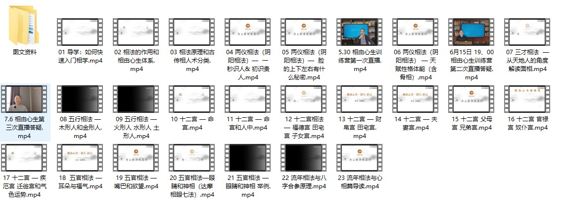 屠鹏程【相由心生·识人识己 -训练营第一期】26集插图