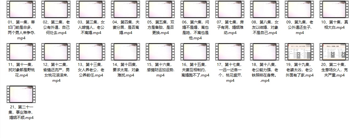 大唐行易 唐友权预测婚姻绝技，六爻实战技法21视频插图