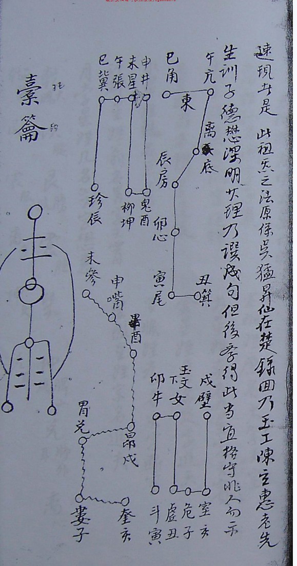 法本–先天南宗七字祖炁秘诀插图