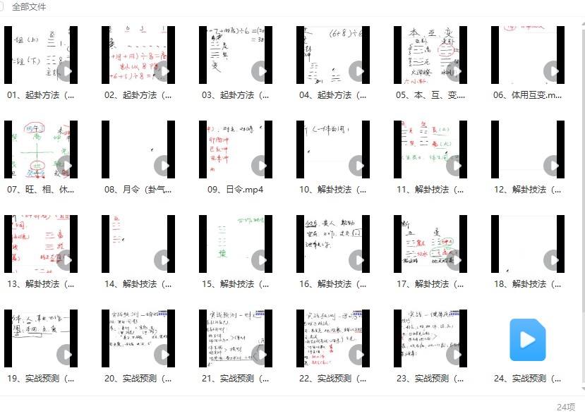 信老师《梅花易数》中高级实战课24集视频插图