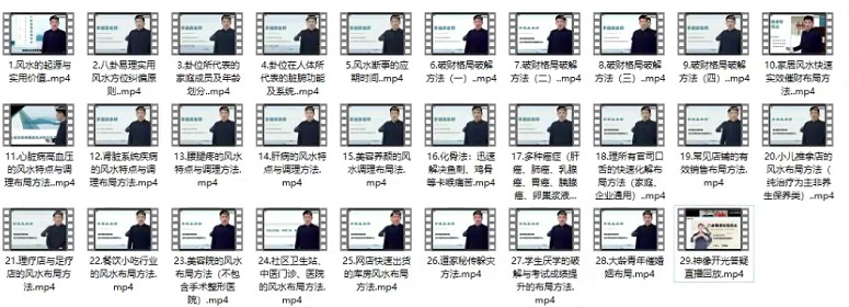【李德森】八卦易理实用风水网课视频插图