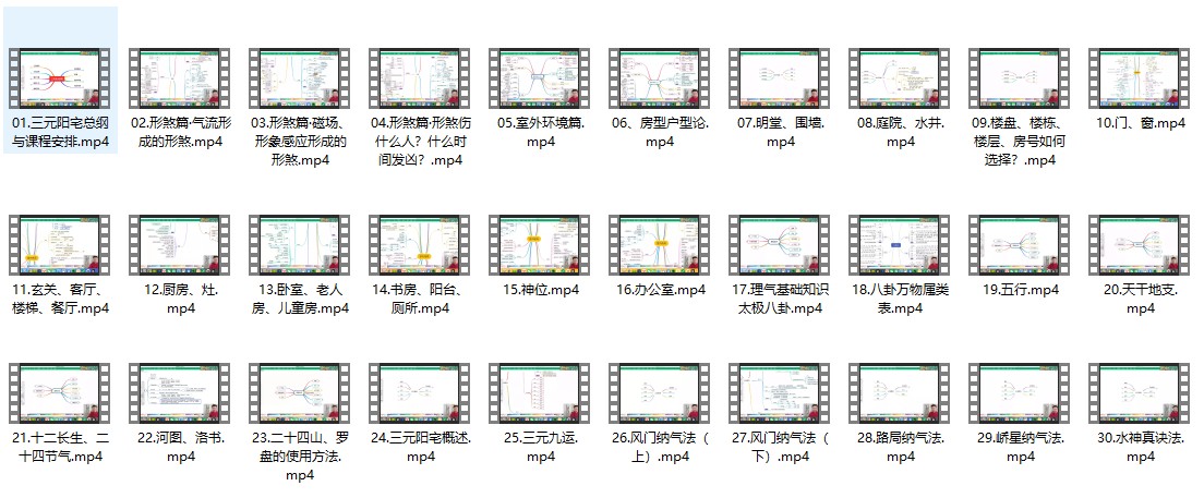 六如《三元阳宅风水》30集插图