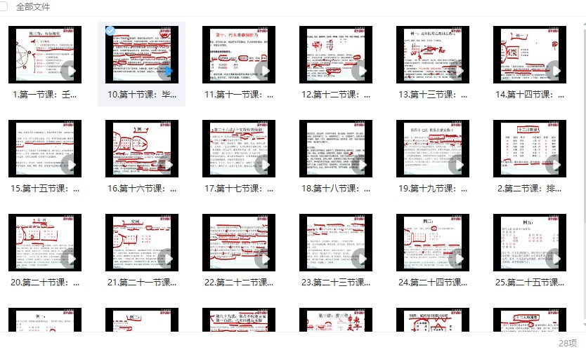 儒易居士隐先生-大六壬基础+高级班–插图1