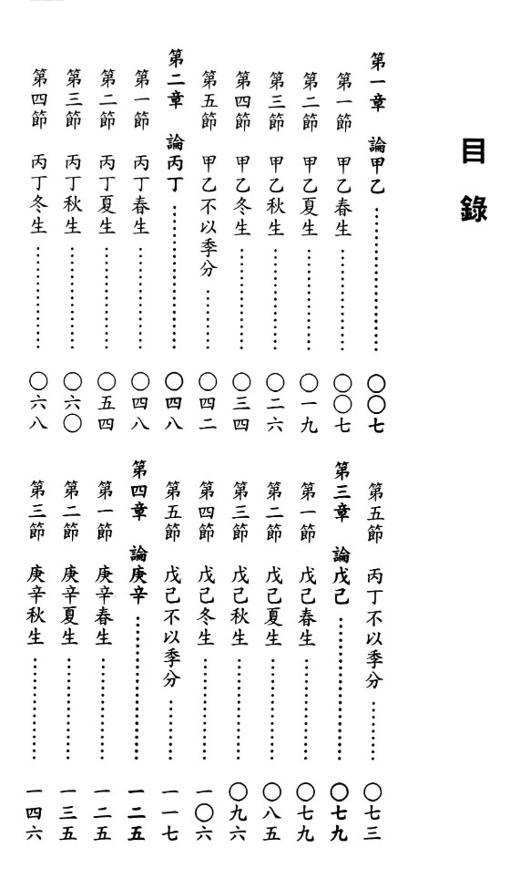 十日主四季实务.pdf插图