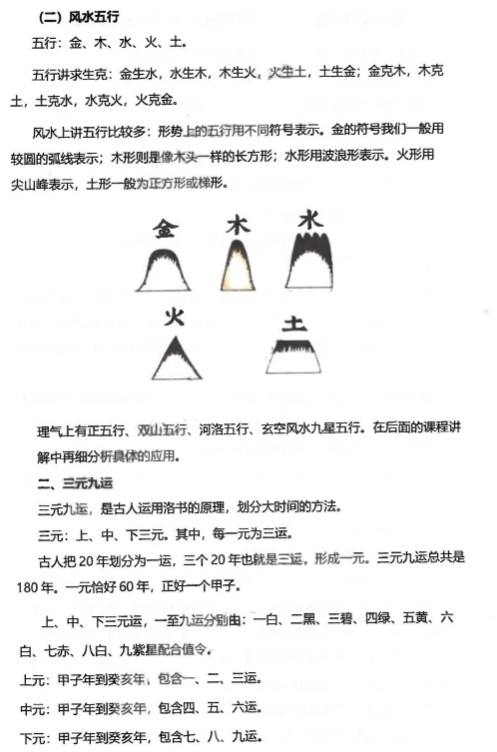 李双林 第一期玄空风水讲义264页插图1