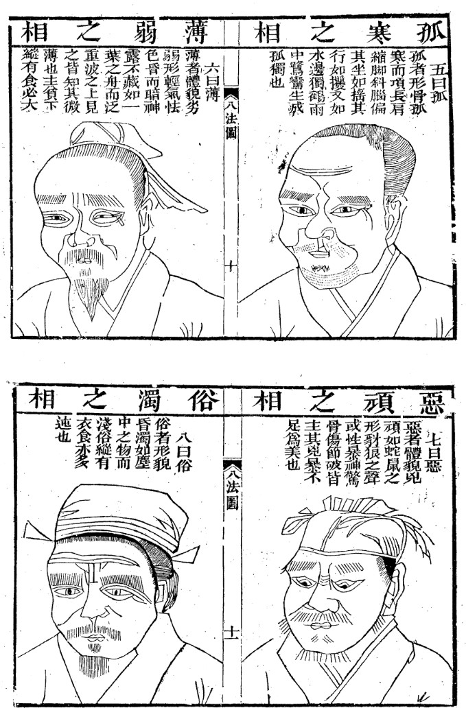 新刊校正增释合并麻衣先生人相编+神相水镜集+太极数插图1