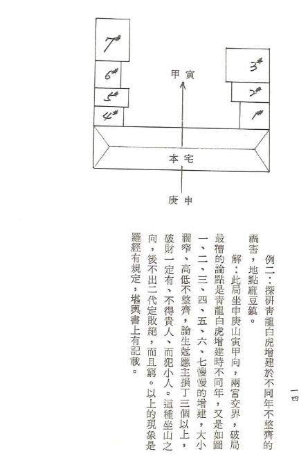 阴阳宅真传 蘇立民著  242P插图1