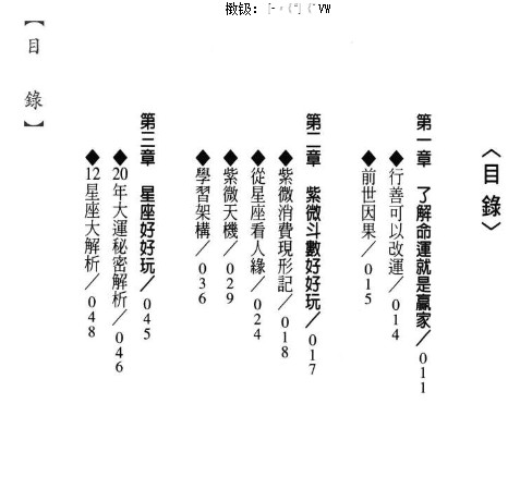 不知 道  命理大赢家-陈冠铨 著   274P插图1