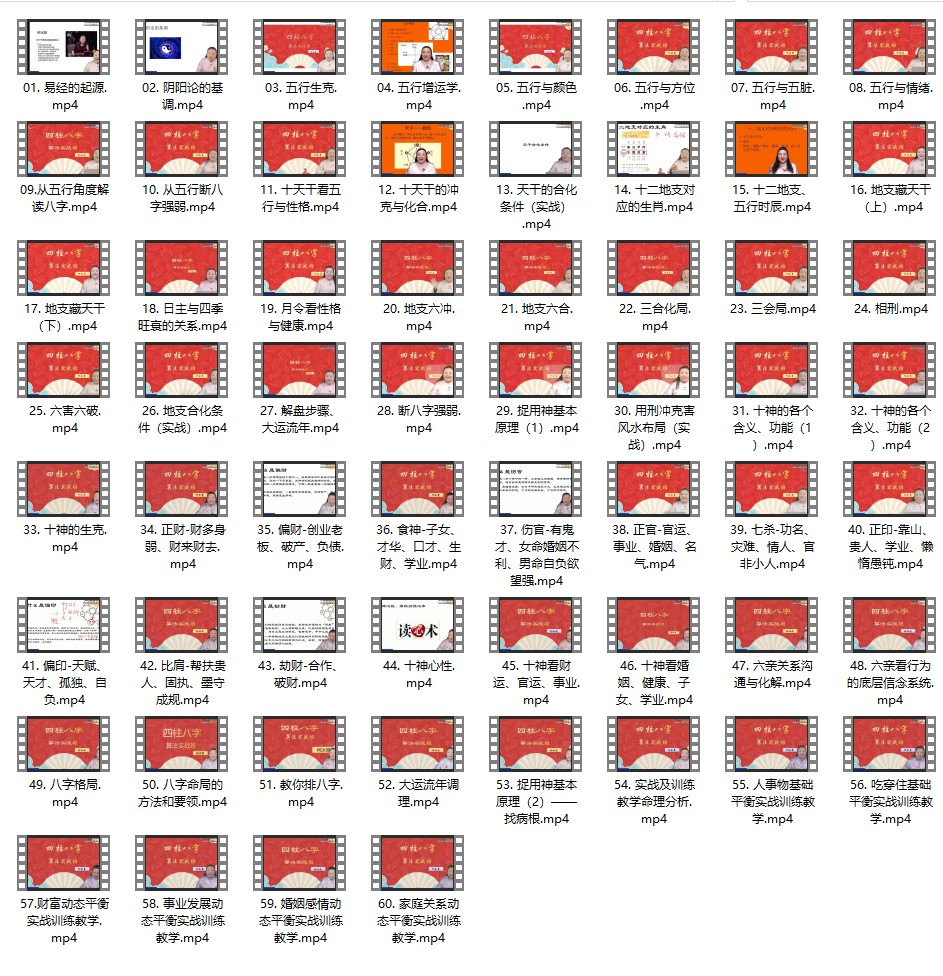 何咏慧-四柱八字算法实战课 全60讲 37个小时插图