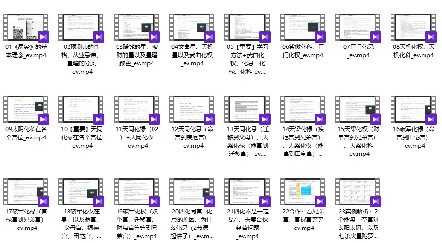 令东来2022紫微斗数基础课程23集插图