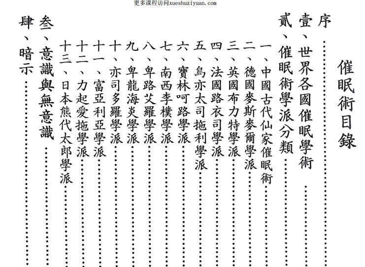 骆逸居士通灵大法 通霊大法第二部 催眠术 76p插图2