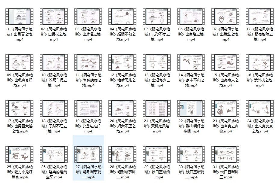 卢东卫大师解读《阴宅风水绝断》31视频插图