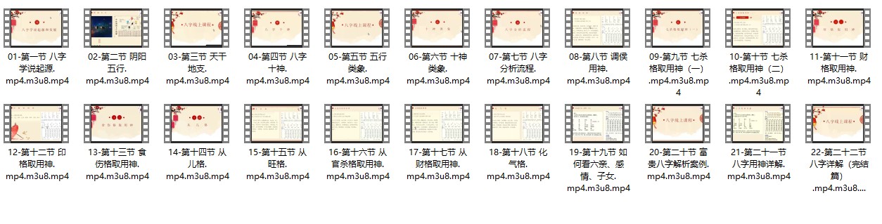 易学核心课程—《八字命理》 朕本布衣22集  G插图