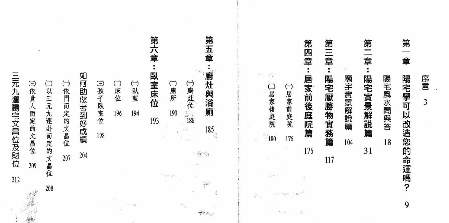 张清渊-学阳宅风水这本最好用PDF文档150页插图1