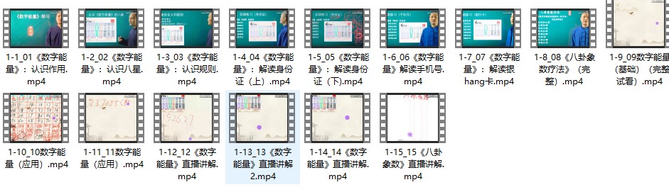 仙扑门数字能量和八卦象数15插图