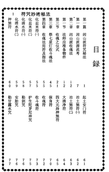 程灵凡《符咒妙术秘法》珍藏本319页插图2