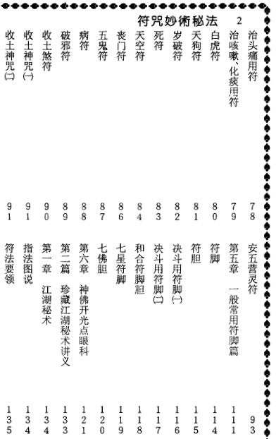 程灵凡《符咒妙术秘法》珍藏本319页插图1