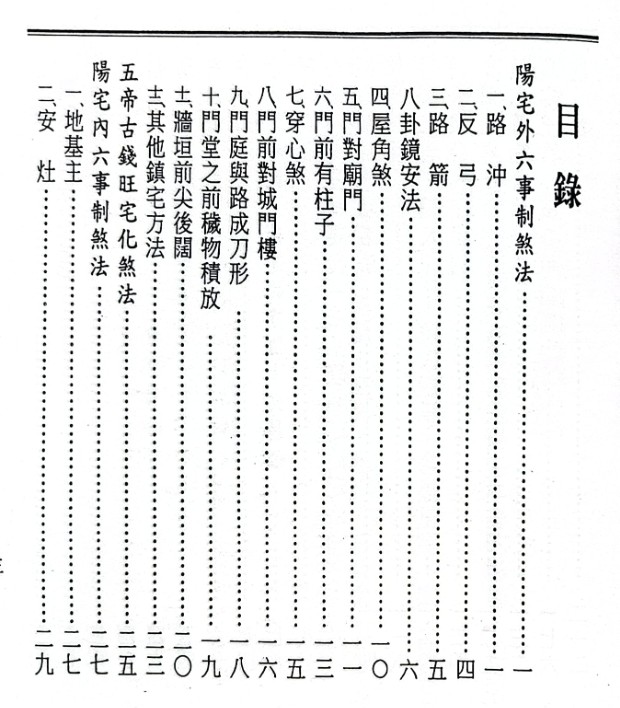 阳宅符咒大全217页插图2