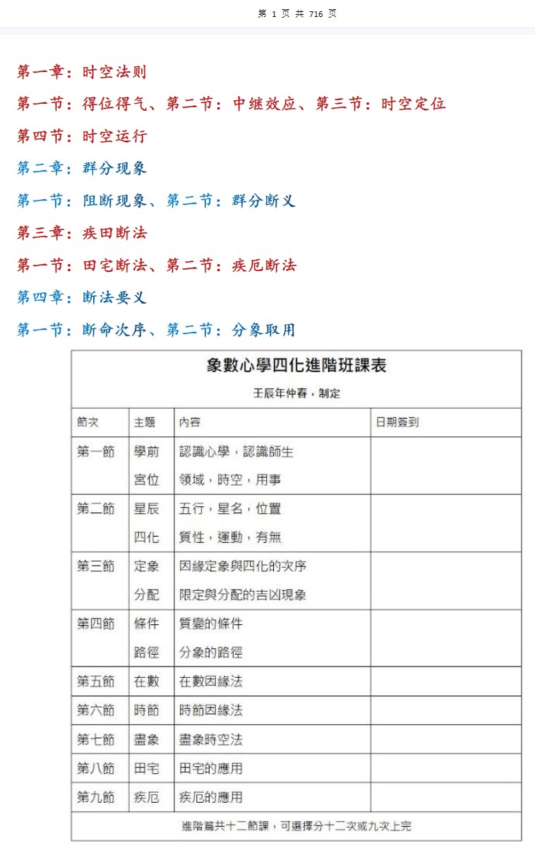 刘金府《象数心学》所有文章完整版716页插图1