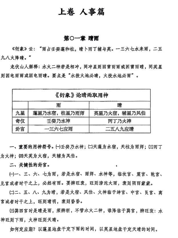 2024年陈春林奇门衍象课堂笔记PDF71页插图1