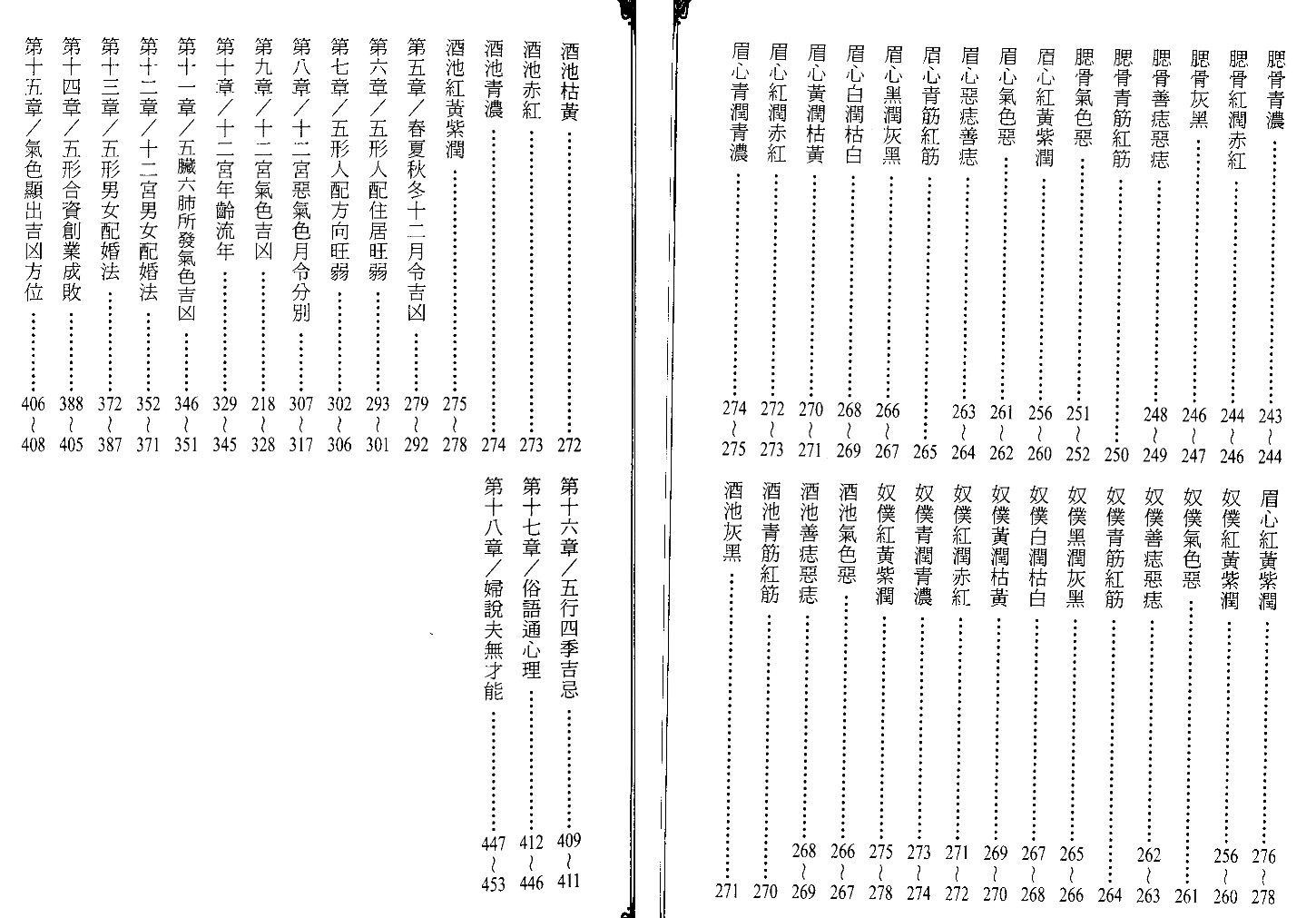 2412311  林吉成 男气色大全238插图1