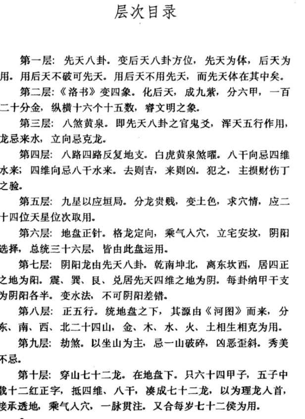 《罗经透解》.pdf274插图1