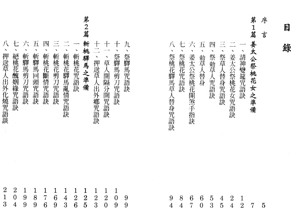 林吉成-斩桃花祭驿马要诀.pdf插图2