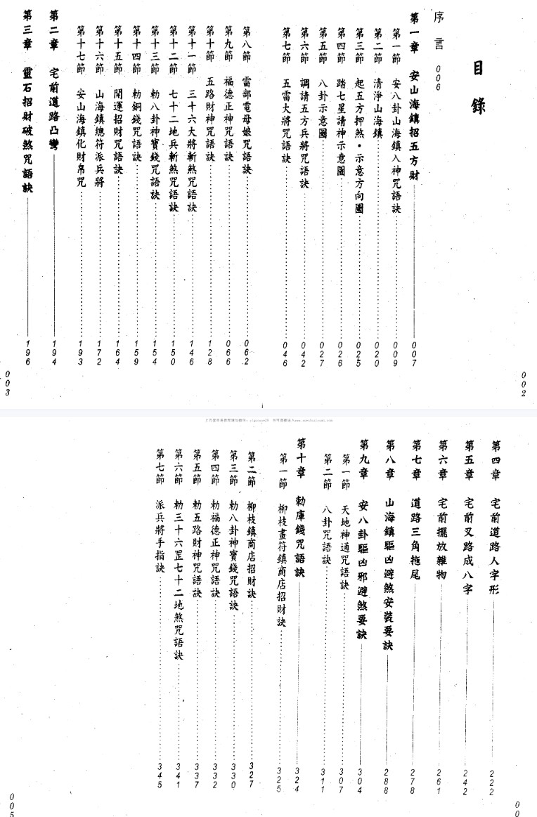 林吉成-镇商店厝宅旺财要诀.pdf插图1