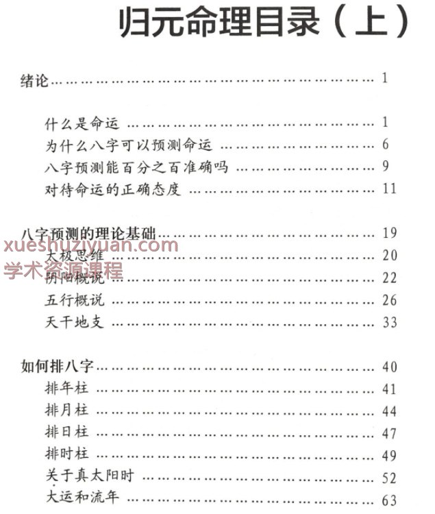 张同全《归元命理》上 册合集。PDF电子文档397页Y插图