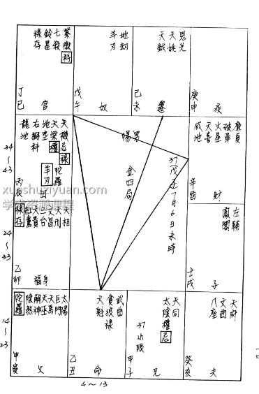 紫薇斗数判断 1+2 册 合集插图1