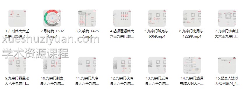 隐朝生  六壬基础班15集插图1