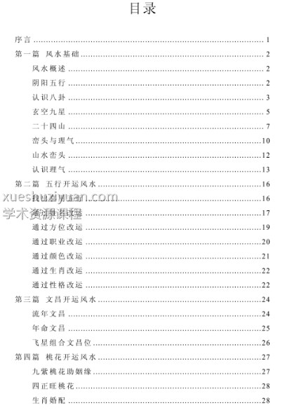 25年吕炎《旺财开运风水学》PDF文档343页Y插图1