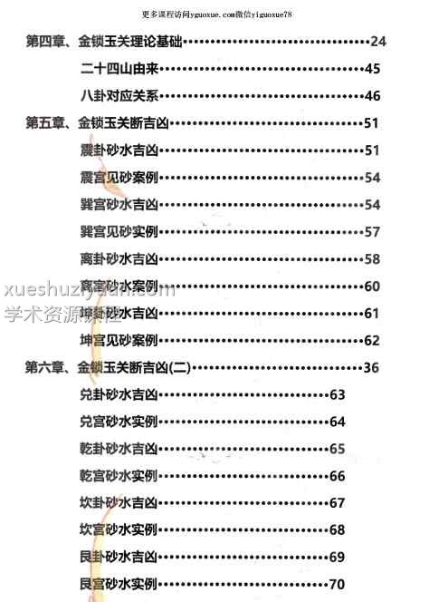 中药化解《玄青开运风水秘籍》PDF文档480页Y插图2