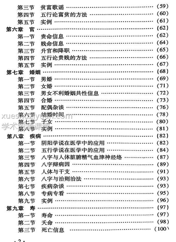 真言论八字 陈振忠 210插图1