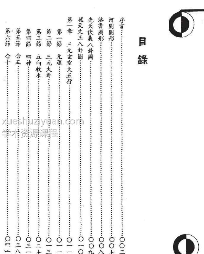 吴明修-三元法地理理气探原.pdf插图1