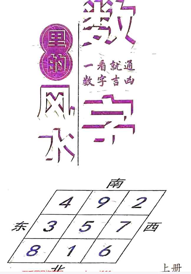 25年张敬平《数字里的风水》上下2册合集PDF文档Y插图