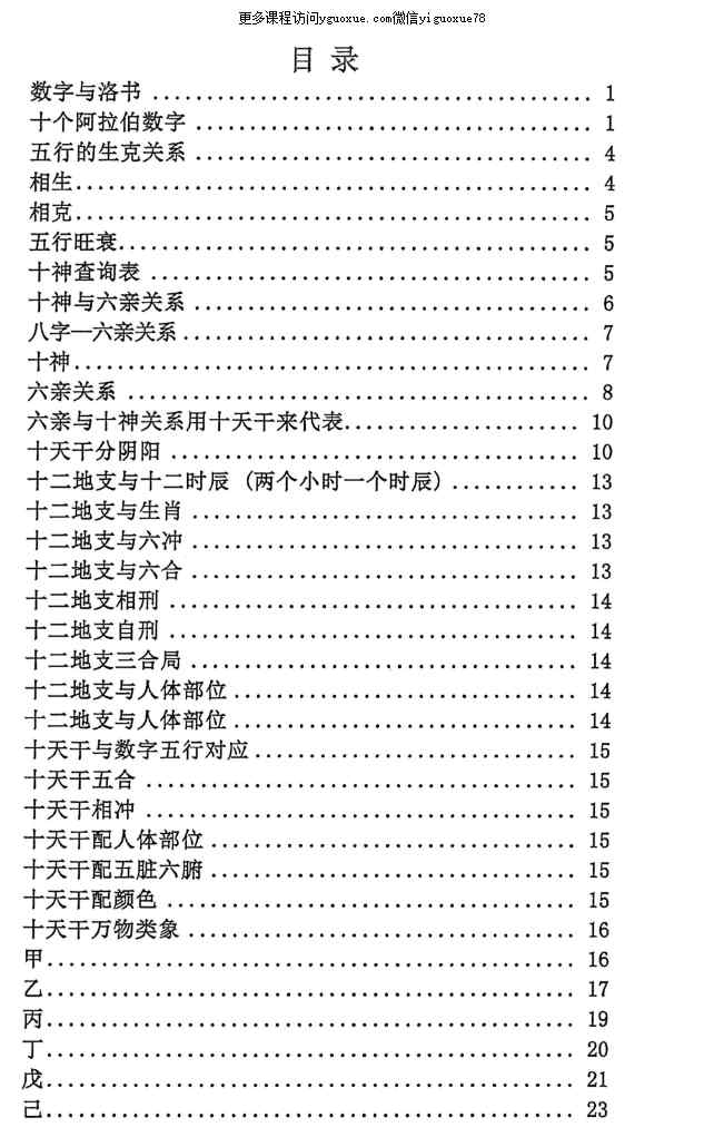 25年张敬平《数字里的风水》上下2册合集PDF文档Y插图1