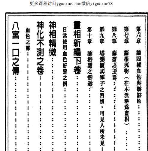 022.台湾徐凤生神相精微  338P pdf  YY插图2