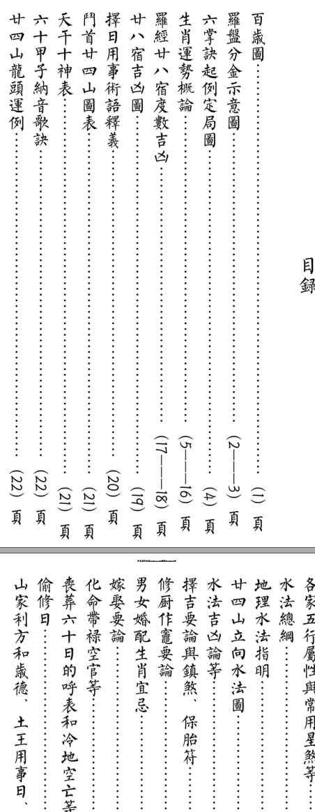 罗怀新《罗家通书2025年》PDF电子文档208页Y插图1