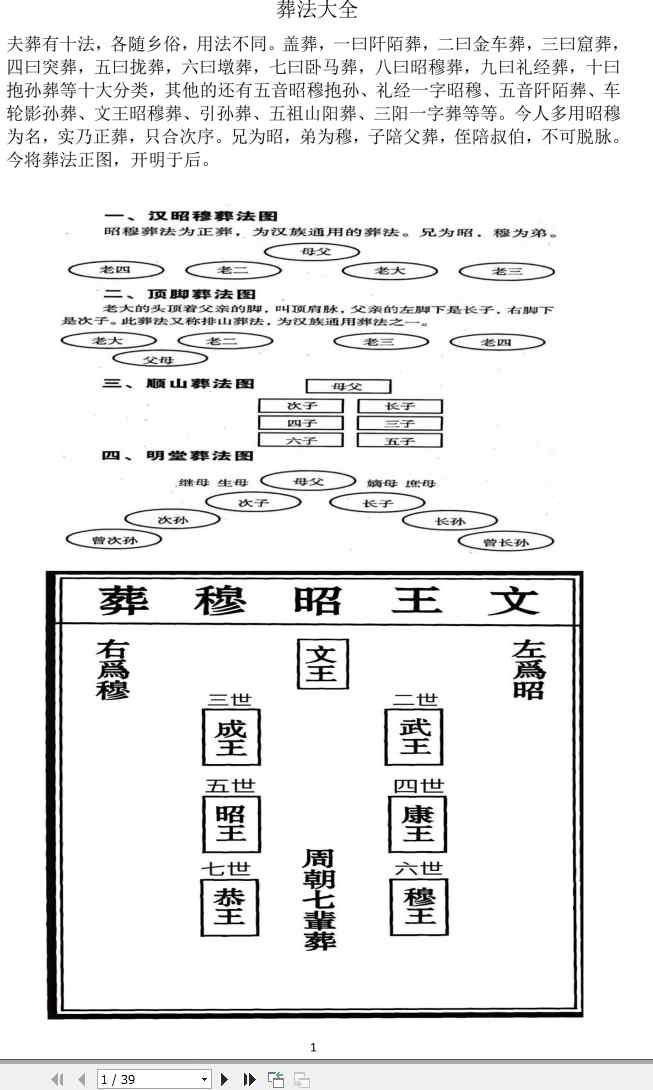 民间师父整理自用 葬法大全39页Y插图